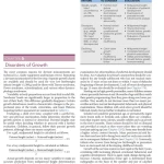 Sách Nelson Essentials of Pediatrics 9th Edition