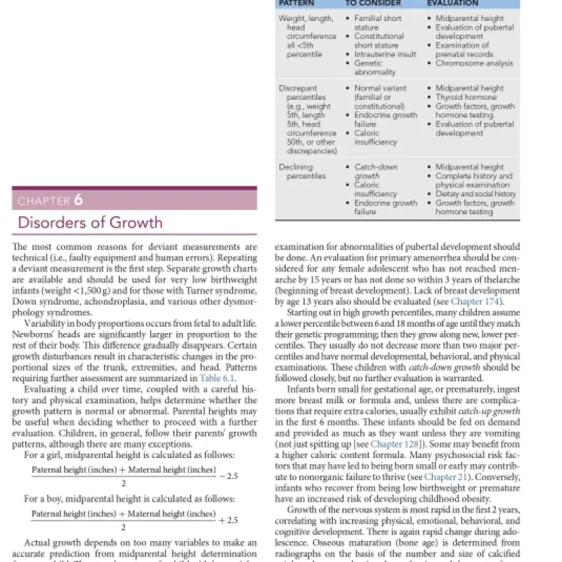 Sách Nelson Essentials of Pediatrics 9th Edition