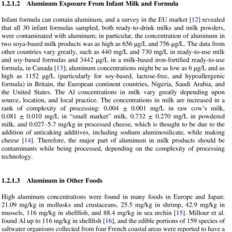 Sách Neurotoxicity of Aluminum, 2nd Edition