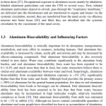 Sách Neurotoxicity of Aluminum, 2nd Edition