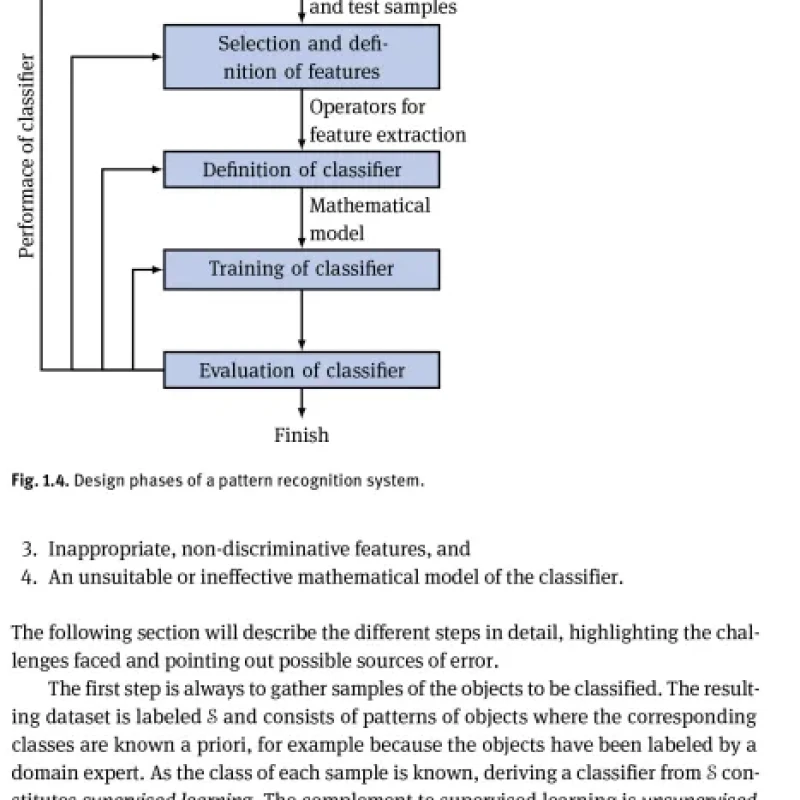 Sách Pattern recognition introduction, features, classifiers and principles