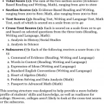 sách Princeton Review SAT Premium Prep, 2021 8 Practice Tests + Review Techniques + Online Tools
