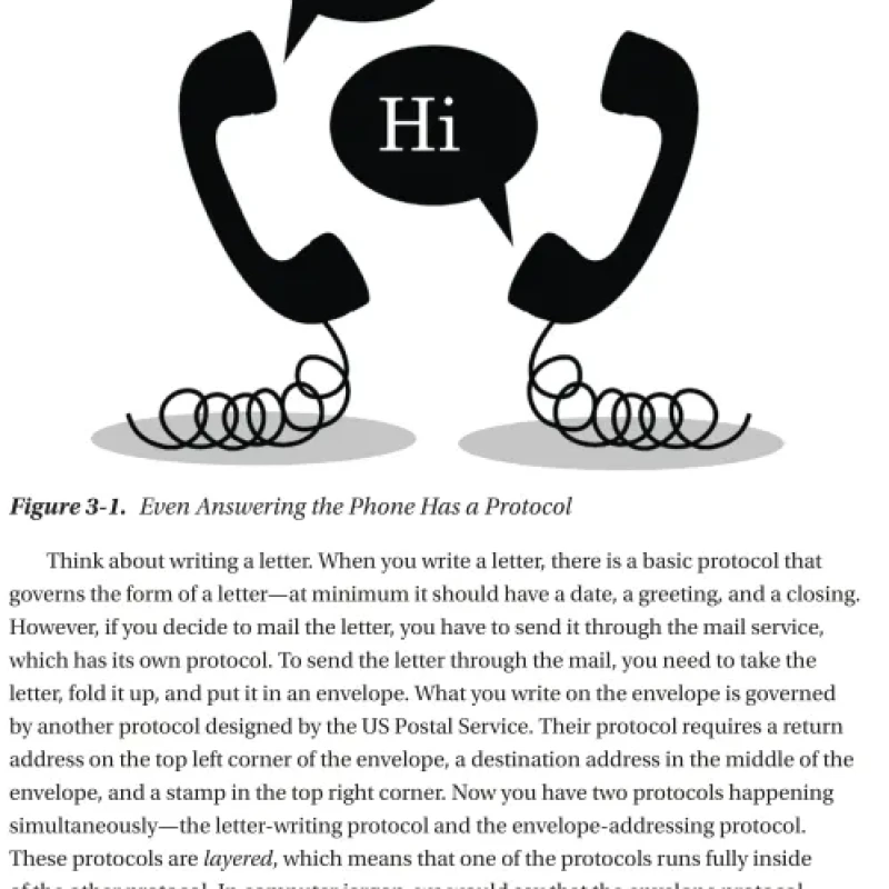 Sách Programming for Absolute Beginners