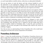 Sách Prometheus Up Running Infrastructure and Application Performance Monitoring, 2nd Edition
