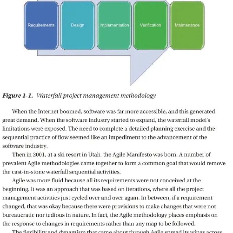 Sách Reinventing ITIL® and DevOps with Digital Transformation Essential Guidance to Accelerate the Process