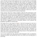 Sách Reliable Machine Learning Applying SRE Principles to ML in Production