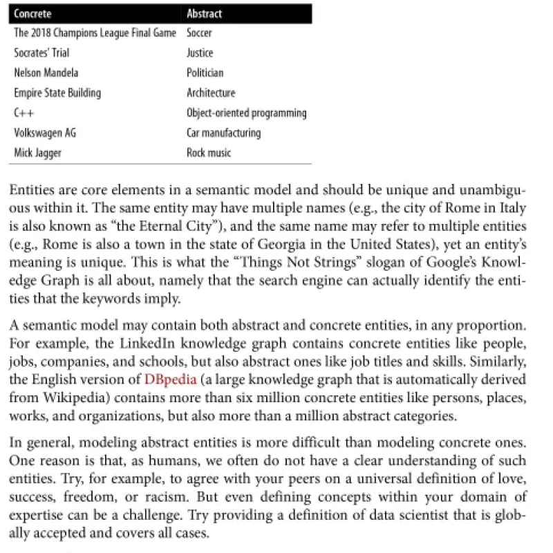 Sách Semantic Modeling for Data Avoiding Pitfalls and Breaking Dilemmas
