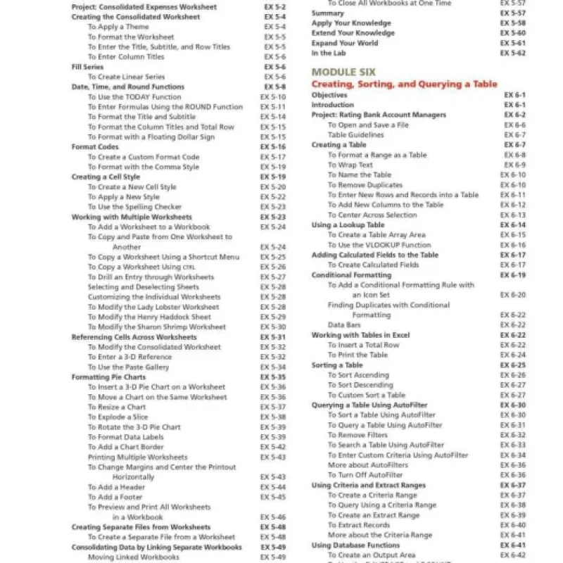 Sách Shelly Cashman Series Microsoft Office 365 Excel 2019 Comprehensive (MindTap Course List)