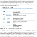 Sách SQL Server 2022 Revealed A Hybrid Data Platform Powered by Security, Performance, and Availability