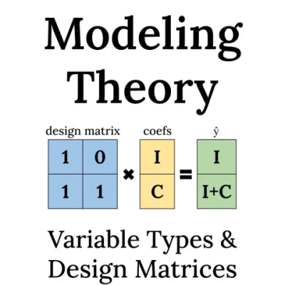 Sách Statistical Modeling Theory Variable Types Design Matrices
