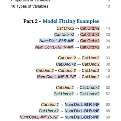 Sách Statistical Modeling Theory Variable Types Design Matrices