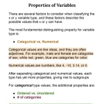 Sách Statistical Modeling Theory Variable Types Design Matrices
