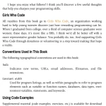 Sách The Rules of Programming How to Write Better Code