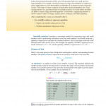 Sách Tiếng Anh Electronics Fundamentals. Circuits, Devices, and Applications