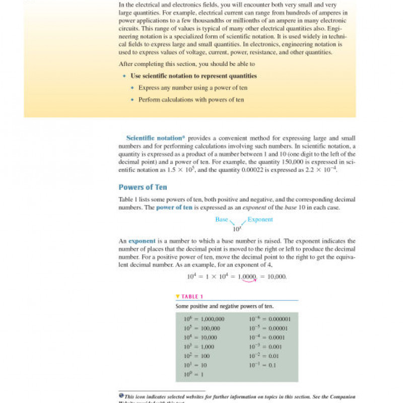Sách Tiếng Anh Electronics Fundamentals. Circuits, Devices, and Applications