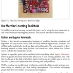 Sách TinyML Machine Learning with TensorFlow Lite on Arduino and Ultra-Low-Power Microcontrollers