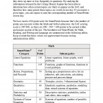 SAT Prep Plus 2022 (Kaplan Test Prep)