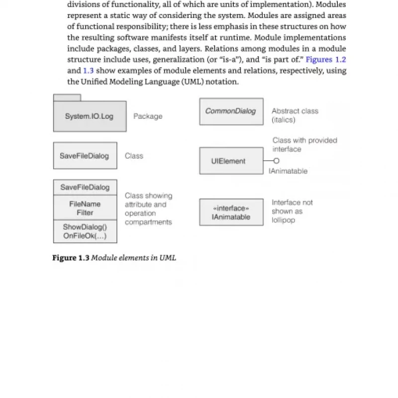 Software Architecture in Practice, 4th Edition