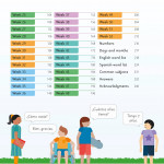 Spanish for Everyone Junior 5 Words a Day (Sách màu)