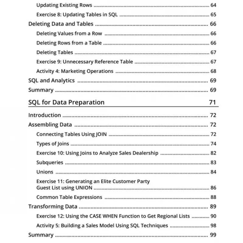 SQL for Data Analytics