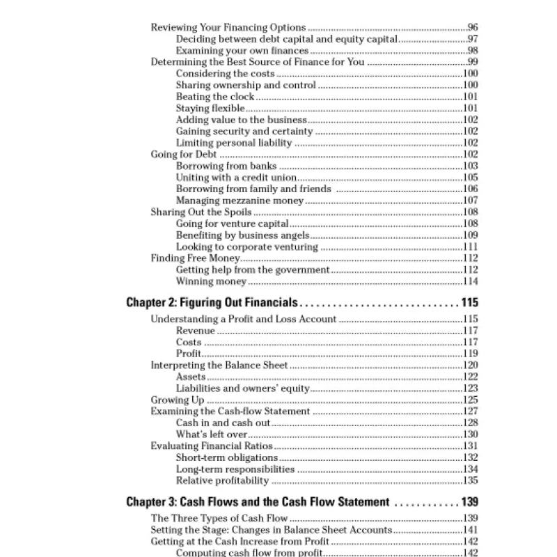 Starting a Business All-in-One for Dummies