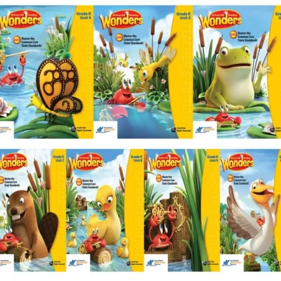 TEACHER'S BOOK - WONDER GRADE 4-10 (Sách đen trắng)