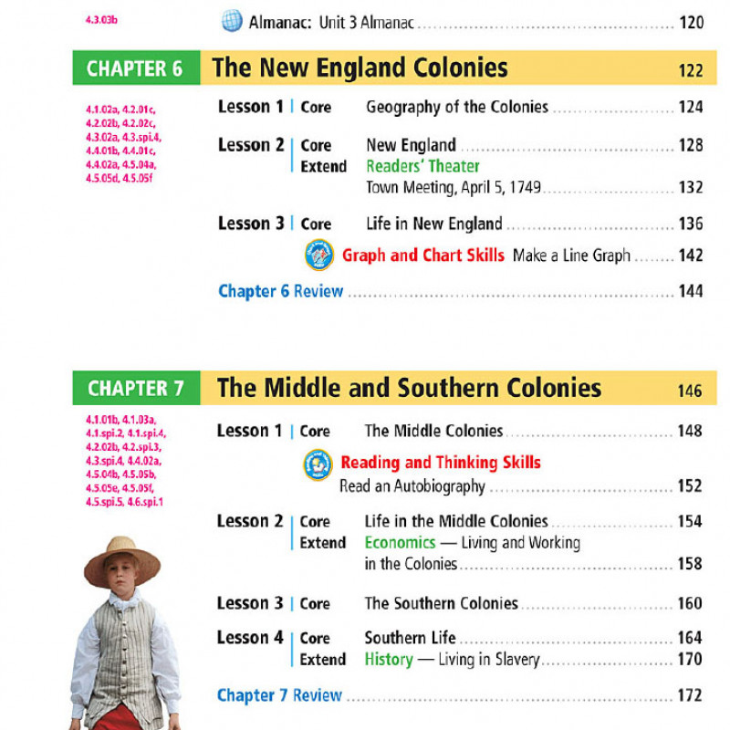 TENNESSEE SOCIAL STUDY GRADE 4 PART 1 (Sách màu)