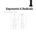 The College Panda's SAT Math - Writing Advanced Guide and Workbook (2nd edition)