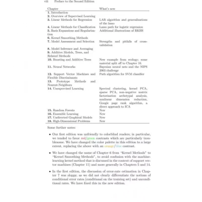 The elements of statistical learning
