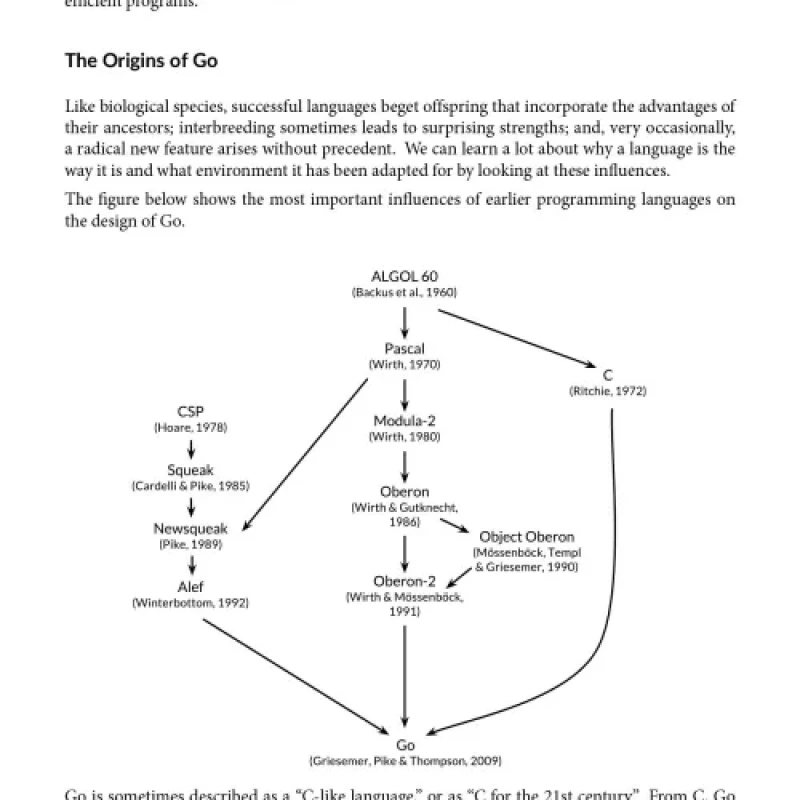 The Go Programming Language