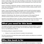 Tkinter GUI Application Development - Hanoi Bookstore