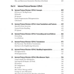 Understanding Linux Network Internals