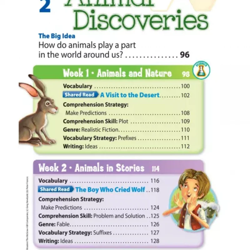 WONDERS READINGWRITING WORKSHOP GRADE 2 PART 1 - 2