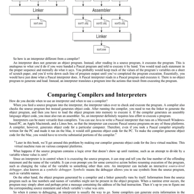 Writing Compilers and Interpreters
